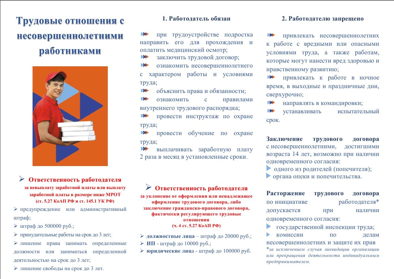 Трудовые отношения с несовершеннолетними работниками.