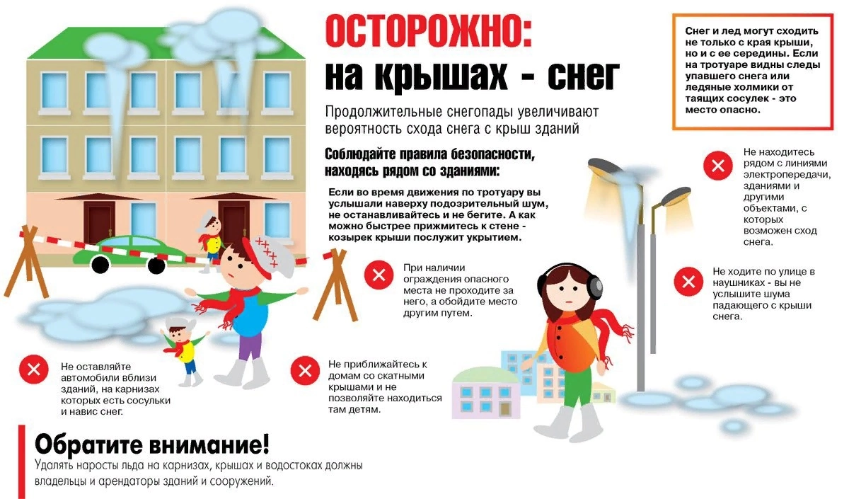 Осторожно: на крышах - снег!.