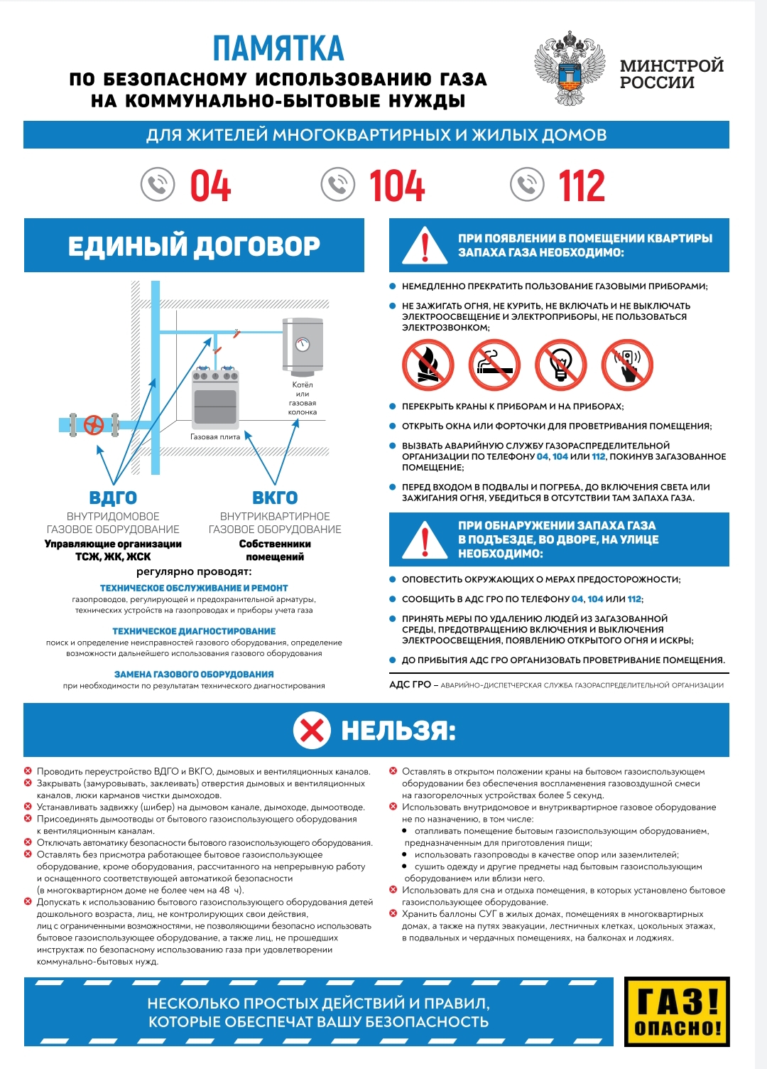 ПАМЯТКА по безопасному использованию газа на коммунально-бытовые нужды.